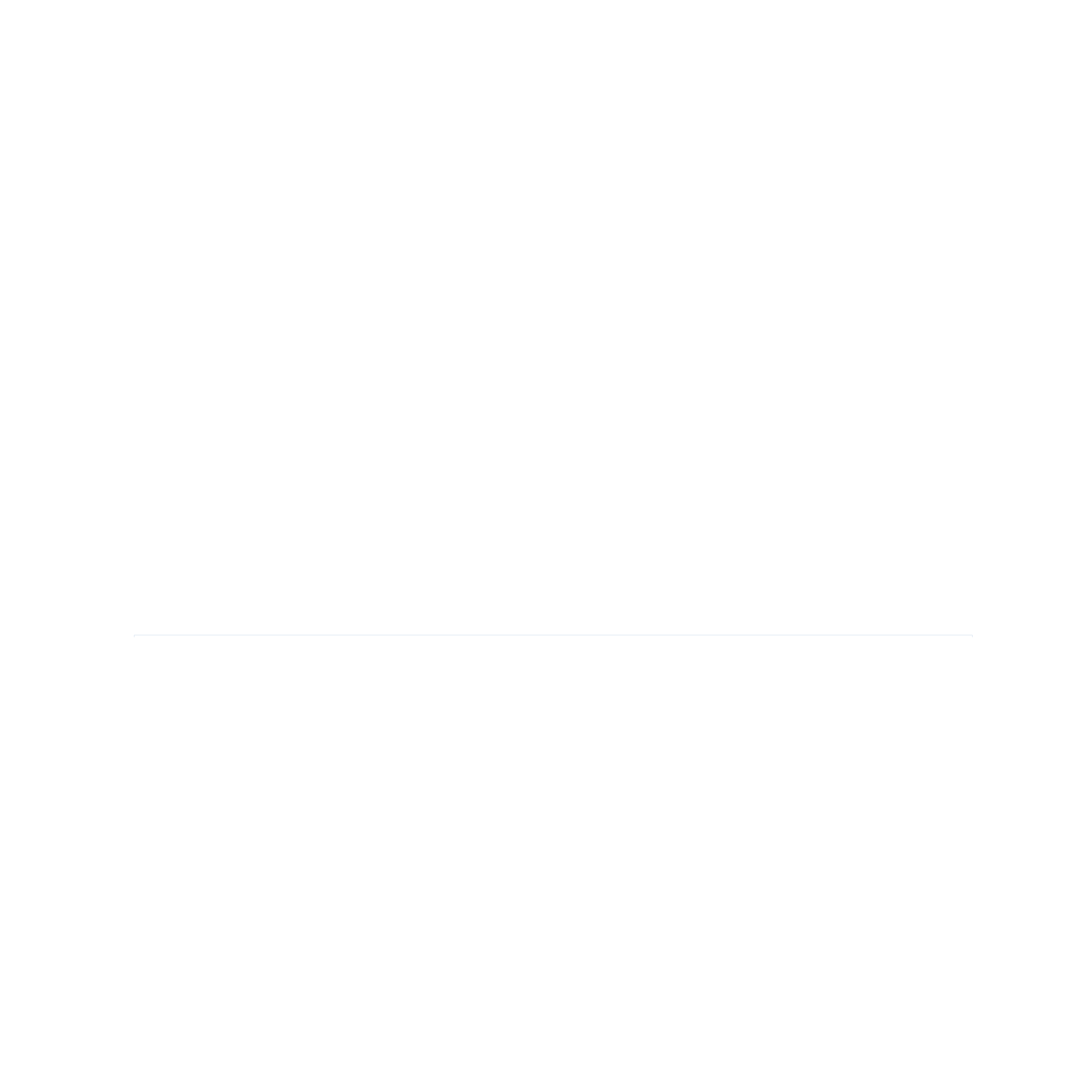 neoser